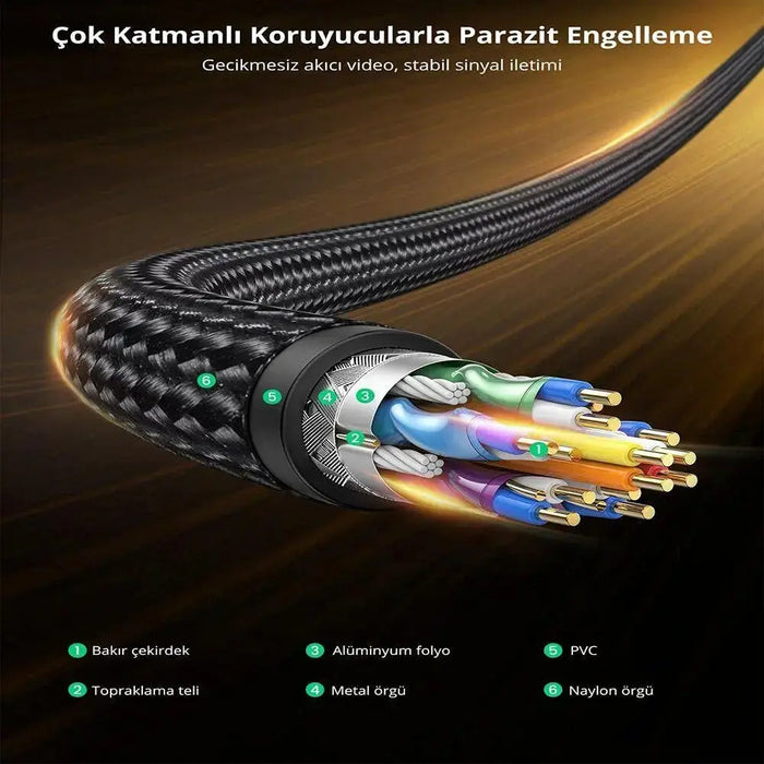 UGREEN 1.5M DisplayPort 1.4 Cable 8K@60Hz 4K@144Hz High Speed DP to DP HDR HBR3 DSC Monitor Graphics Card PC Laptop 80391 Ugreen