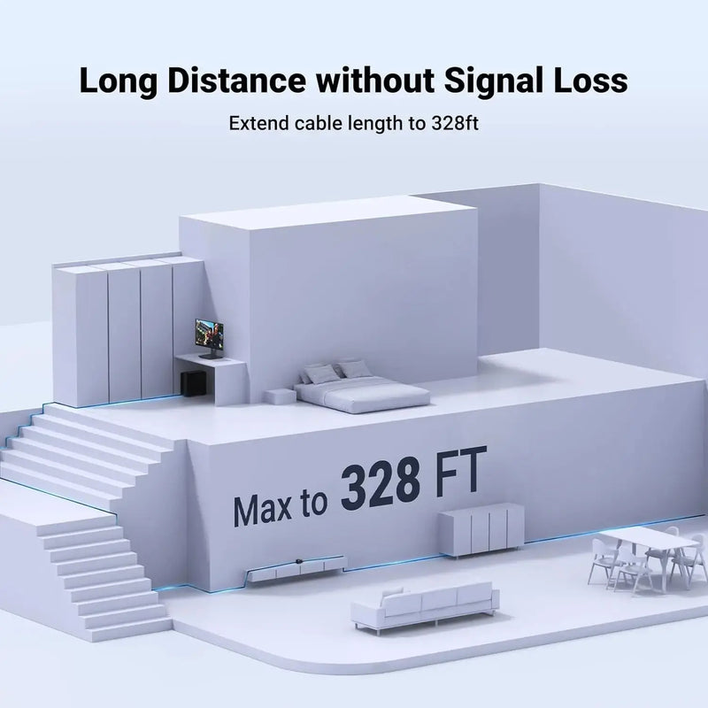 UGREEN RJ45 Coupler 10Gbps Ethernet Extender Cat8 Cat7 Cat6 Cat5 Cable 328ft Long Distance Aluminum Alloy Shell 25964 Ugreen