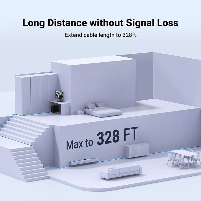 UGREEN RJ45 Coupler 10Gbps Ethernet Extender Cat8 Cat7 Cat6 Cat5 Cable 328ft Long Distance Aluminum Alloy Shell 25964