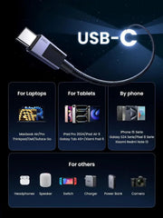 UGREEN USB C Cable 2M 240W Fast Charging Power Delivery 480Mbps iPhone 16 Pro MacBook iPad Dell XPS Galaxy S24 Switch (45068) Ugreen
