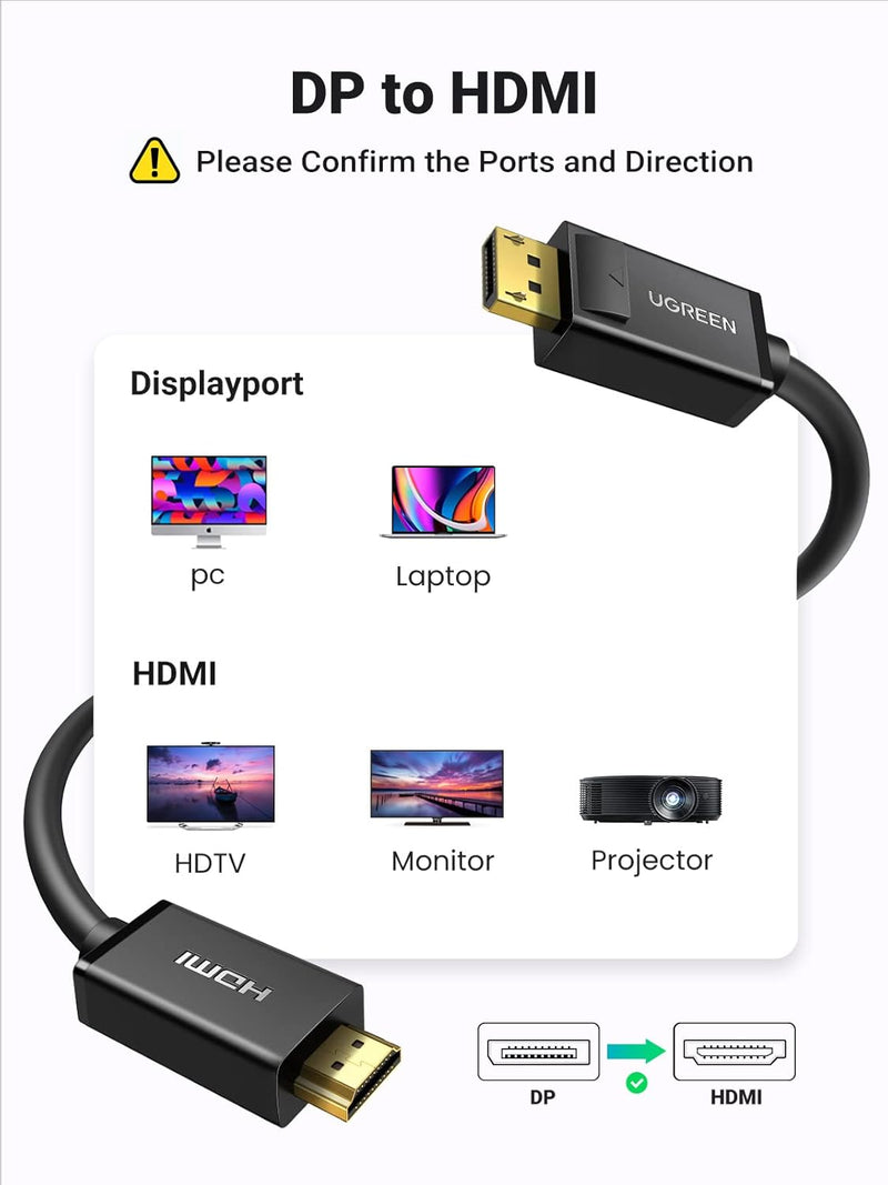 UGREEN 10204 5m DisplayPort to HDMI cable, 4K30, DP to HDMI uni-directional