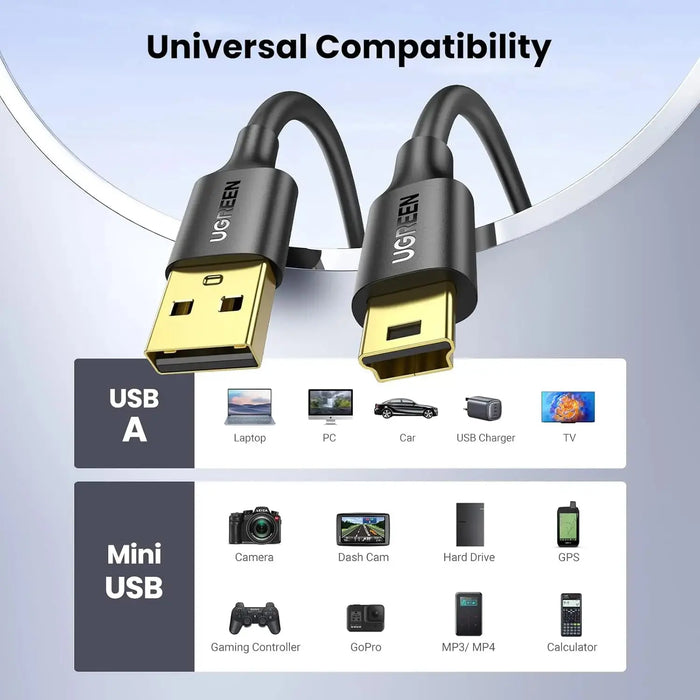 UGREEN USB 2.0 A to Mini B 5-Pin Cable 1M Fast Data Charging Hero 3+ Game Controller Digital Camera Dash Cam GPS (10355) Ugreen