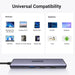 UGREEN Revodok USB C Hub HDMI 4K PD 100W 5-in-1 USB C to USB 3.0 Adapter iPhone 15 MacBook Pro Air XPS Surface iPad (15495) Ugreen
