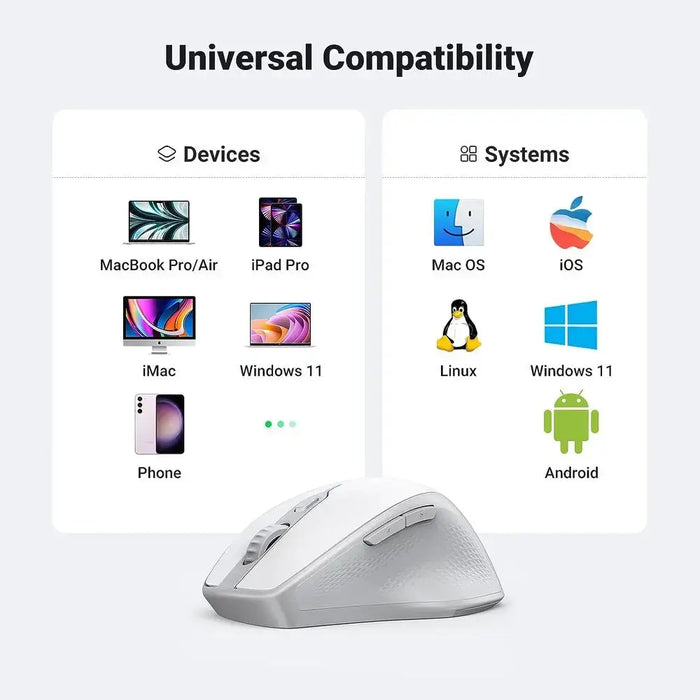 UGREEN Ergonomic 5 Button Silent 2.4G Wireless Bluetooth 5.0 Optical Mouse USB Receiver 4000 DPI MacBook PC White (15805) Ugreen