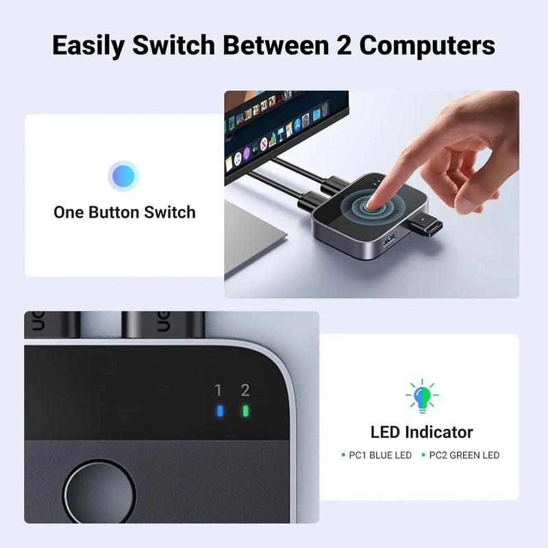 UGREEN USB Switch 2PC USB 3.0 2 in 2 Out Switch 2 USB A to A Cable Keyboard Mouse Printer Hard Drive USB Camera (35313) Ugreen