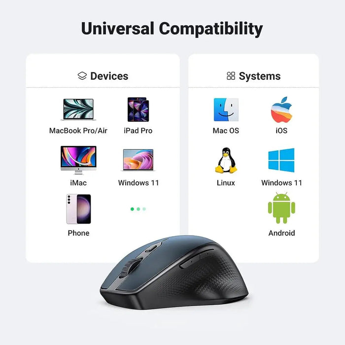 UGREEN Ergonomic 5 Button Silent 2.4G Wireless Bluetooth 5.0 Optical Mouse USB Receiver 4000 DPI MacBook PC Blue (15807)