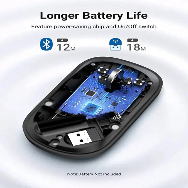 UGREEN 2.4G Silent Wireless Bluetooth 5.0 Optical Mouse USB Receiver 4000 DPI PC Laptop Chromebook MacBook Starry (90531) Ugreen