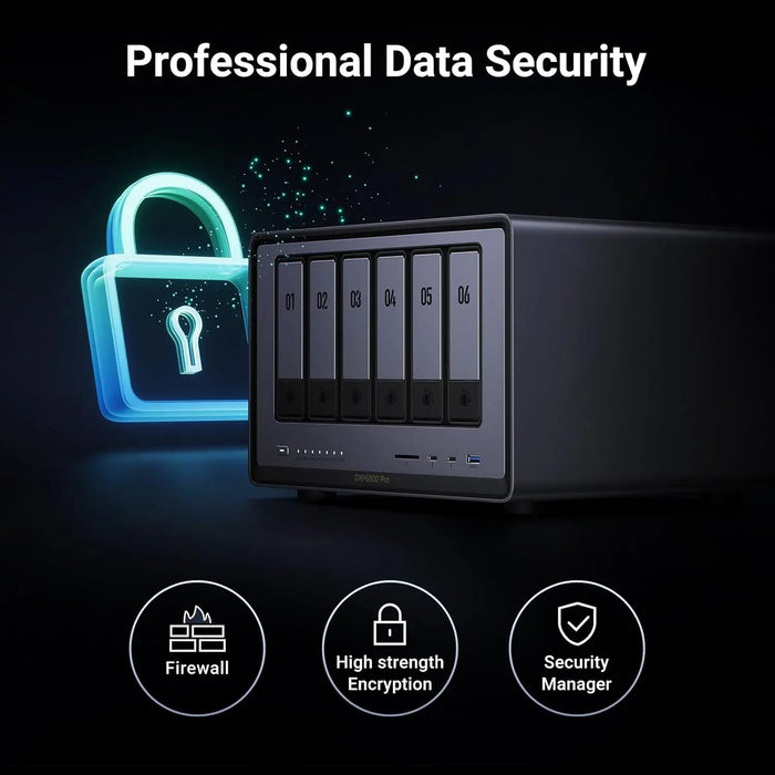 UGREEN NASync DXP6800 Pro 6-Bay Desktop NAS Intel i5 1235u 10-Core 8GB DDR5 128G SSD 10GbE M.2 NVMe 8K HDMI TBT4 (25899B)