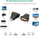 UGREEN HDMI to DVI Adapter HDMI Male to DVI-I 24+5 Female Bi-Directional Video Converter Laptop PC Monitor Graphics (20123) Ugreen