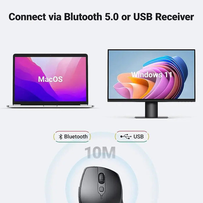 UGREEN Ergonomic Silent 2.4GHz Wireless Bluetooth 5.0 Optical Mouse USB Receiver 4000 DPI Mac PC Laptop Tablet (90395)