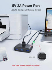 UGREEN 4-Port USB 3.0 Hub Super Speed MacBook MacBook Air Mac Mini Microsoft Surface Ultrabook 30 Inch Cable USB Hub (20291) Ugreen
