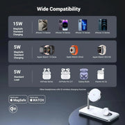 UGREEN 3-in-1 MagSafe Wireless Charging Station 25W Fast Magnetic Charger iPhone 15/14/13/12 AirPods Apple Watch Foldable White 90326 Ugreen