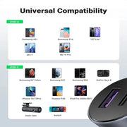 UGREEN 52.5W USB C Car Charger PD 30W QC 18W Fast Car Charging iPhone 14 13 12 iPad Galaxy S23 S22 S21 Pixel 7 6 (60980) Ugreen
