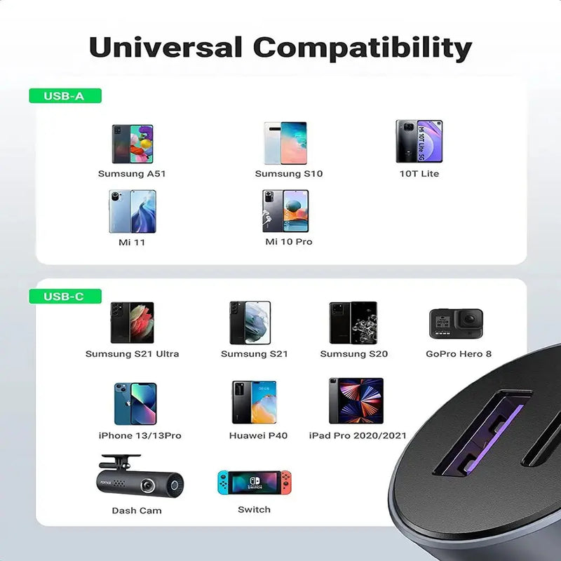 UGREEN 52.5W USB C Car Charger PD 30W QC 18W Fast Car Charging iPhone 14 13 12 iPad Galaxy S23 S22 S21 Pixel 7 6 (60980) Ugreen