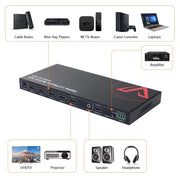 AV Access 4KMX42-H2A 4×2 4K HDMI Matrix Switch with ARC & SPDIF Audio Extraction, HDMI 2.0 Switcher w/ Auto Downscaler for Home Theater AV Access