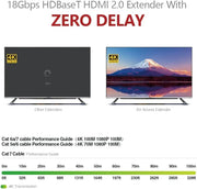 AV Access 4KEX100-H2 HDBaseT HDMI Extender Over Cat5e/6/6a/7 Ethernet up to 330ft/100m 4K@60Hz, Supports HDCP2.2, HDMI2.0, Bi-Directional IR and RS232 Pass-Through, Auto EDID, PoE, CEC, Dolby Vision TeckPot