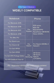 UGREEN USB C Cable 1.5M 60W PD Fast Charging Type-C to Type-C Charger MacBook Air Pro iPad Samsung Galaxy Pixel (50751) Ugreen