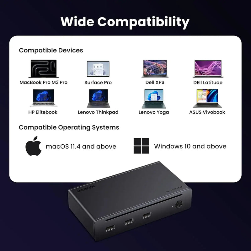 UGREEN Revodok Max 208 Thunderbolt 4 Dock 8-in-1 40Gbps 3x TB4 Dual 4K 60Hz 8K 85W Charging Ethernet 3x USB A MacBook (25053) Ugreen