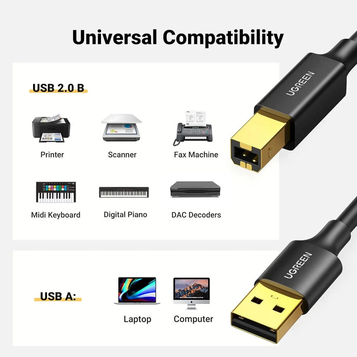 UGREEN USB 2.0 Printer Cable 5M A to B Male Gold Plated HP Canon Epson Dell Samsung Scanner Cord (10352) Ugreen