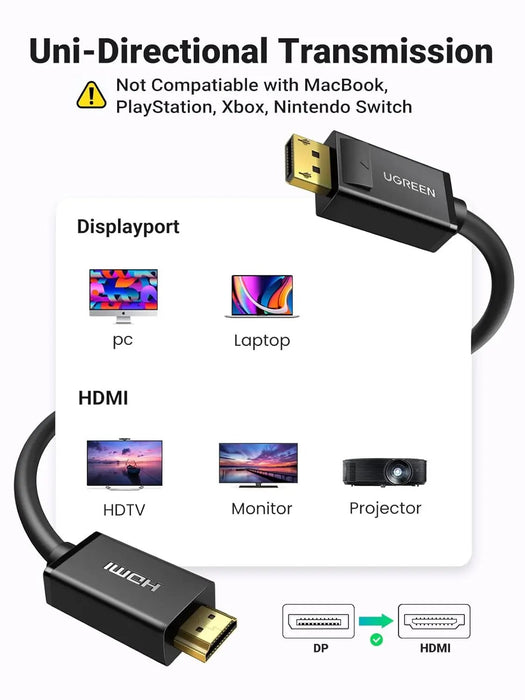 UGREEN 3M DisplayPort to HDMI Cable Male to Male 4K UHD Uni-Directional 1080P Video HDTV Monitor Projector PC Display 10203 Ugreen