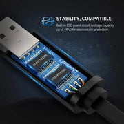 UGREEN USB Console Cable 3M USB 2.0 to RJ45 RS232 FTDI Chip Plug Play PC Laptop Windows Mac OS Linux Network (60813) Ugreen