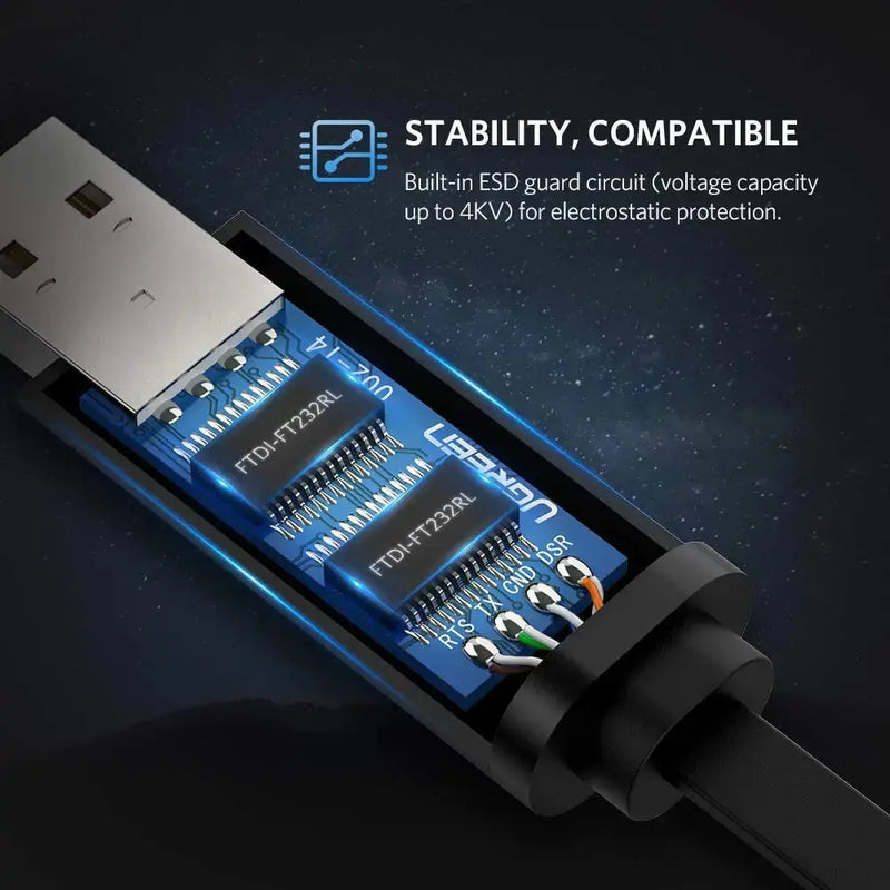 UGREEN USB Console Cable 3M USB 2.0 to RJ45 RS232 FTDI Chip Plug Play PC Laptop Windows Mac OS Linux Network (60813) Ugreen
