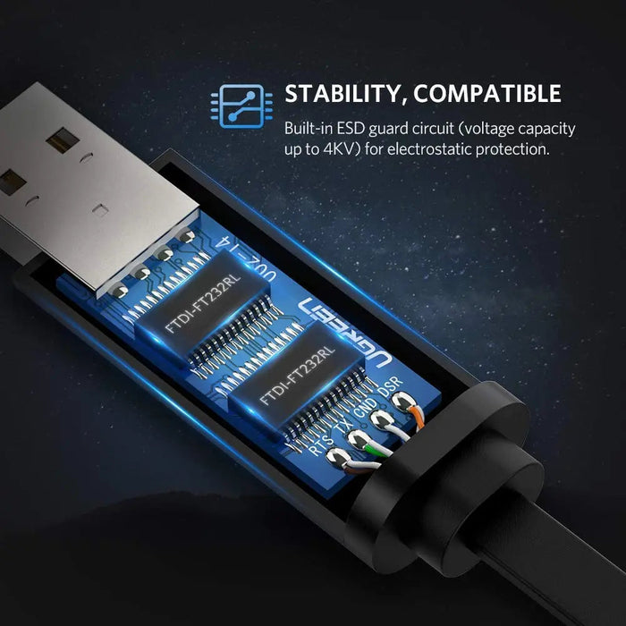 UGREEN USB Console Cable 3M USB 2.0 to RJ45 RS232 FTDI Chip Plug Play PC Laptop Windows Mac OS Linux Network (60813)
