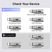 UGREEN USB-C to HDMI 8K Cable with 140W Charging, 2m - image 6
