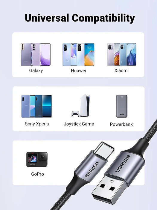 UGREEN 0.25M USB-A 2.0 to USB-C Cable Male to Male Nickel Plated Aluminum Shell Braided Charging Data Sync 60124
