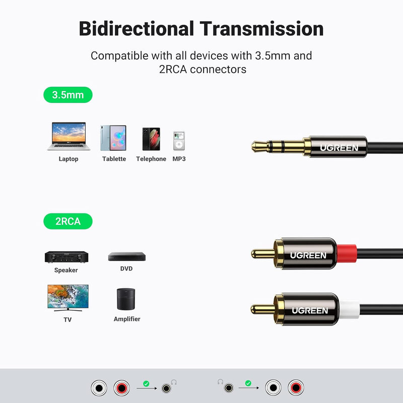 UGREEN 10749 1m 3.5mm to 2RCA stereo audio cable bidirectional transmission