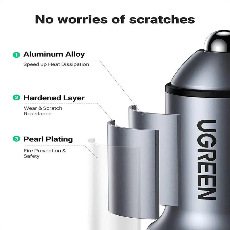 UGREEN 52.5W USB C Car Charger PD 30W QC 18W Fast Car Charging iPhone 14 13 12 iPad Galaxy S23 S22 S21 Pixel 7 6 (60980) Ugreen
