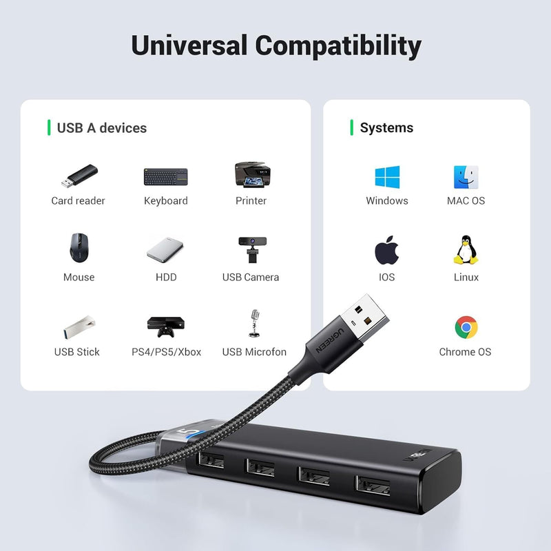UGREEN 15548 4-port USB 3.2 hub, 5Gbps, universal compatibility