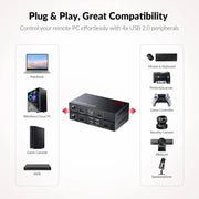 AV Access HDEX60-DM HDMI USB KVM Extender Dual Monitor Over Cat5e/6/6a/7 up to 1080p@60Hz 60m, Zero Latency, Display 2 Monitors with 4 USB 2.0 Ports for Keyboard/Mouse, HDCP 1.4, PoC AV Access