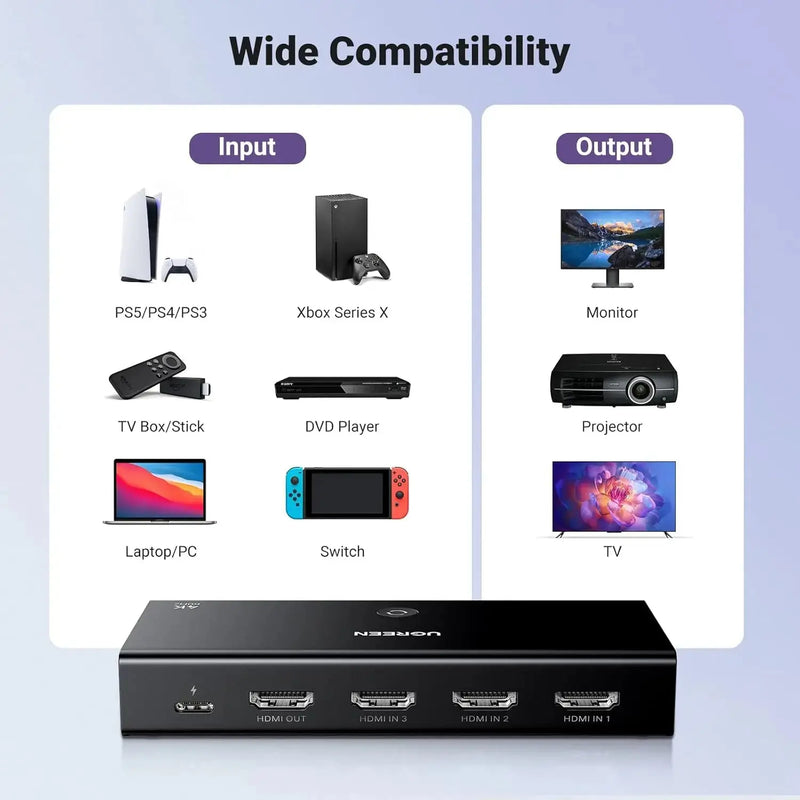 UGREEN 3-in-1 HDMI Switch 4K 60Hz with Remote Control 3 Port HDMI Switcher Box Auto Switching Gaming Console TV 15376 Ugreen