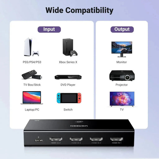 UGREEN 3-in-1 HDMI Switch 4K 60Hz with Remote Control 3 Port HDMI Switcher Box Auto Switching Gaming Console TV 15376 Ugreen