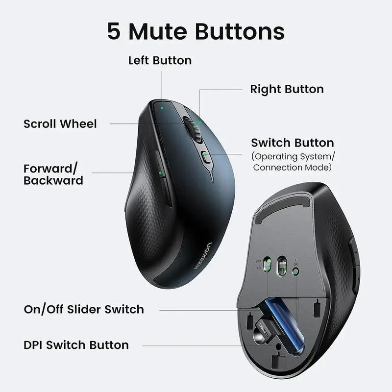UGREEN Ergonomic 5 Button Silent 2.4G Wireless Bluetooth 5.0 Optical Mouse USB Receiver 4000 DPI MacBook PC Blue (15807) Ugreen