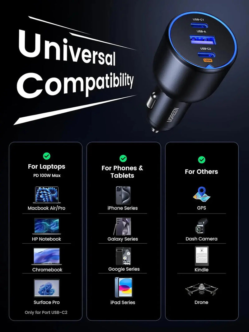 UGREEN 130W USB-C Car Charger PD 100W 30W Type-C Car Charging Adapter iPhone 15 Pro Max iPad MacBook Fast Charging 90413 Ugreen