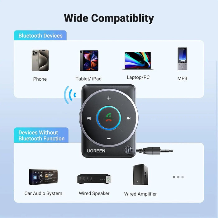 UGREEN Bluetooth 5.4 AUX Car Adapter Enhanced Connection Noise Cancellation Receiver Nylon Cable Car Music Hands-Free (35002)