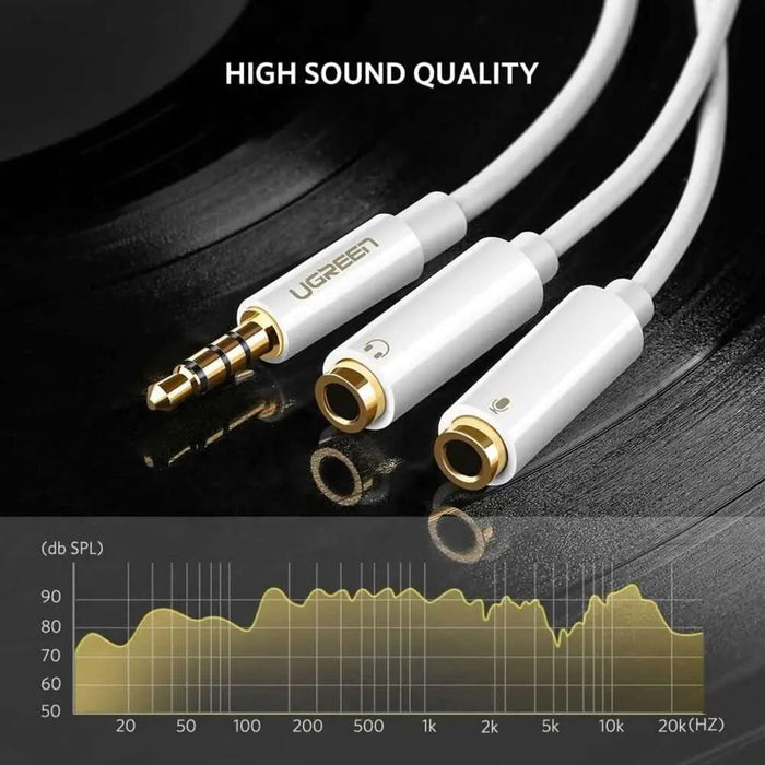 UGREEN 20cm 3.5mm TRRS 4-Pole Male to 2 Female Headphone Mic Splitter Cable ABS Case Audio Jack Adapter Headset 10789