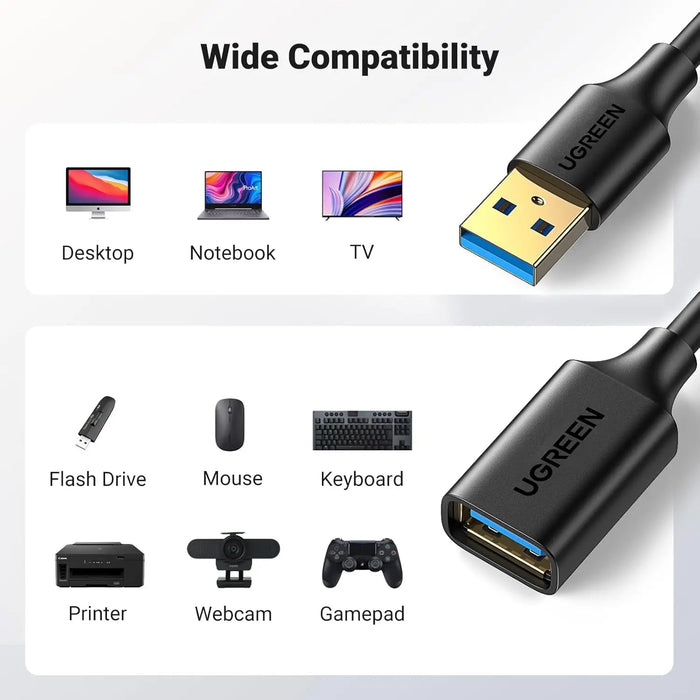 UGREEN USB 3.0 A Male to Female Extension Cable 5M 5Gbps High Speed Data Transfer USB Disk Keyboard Mouse Hard Drive (90722)