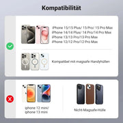 UGREEN Magnetic Phone Card Holder Leather Wallet Stand iPhone 15 14 13 12 Series Minimalist Not Mini Compatible Black (45165) Ugreen