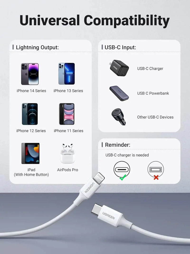 UGREEN USB-C to Lightning Cable 1M MFi-Certified PD Charging Rubber Shell iPhone Xs Max XR X 8 iPad Pro Air MacBook (10493) Ugreen