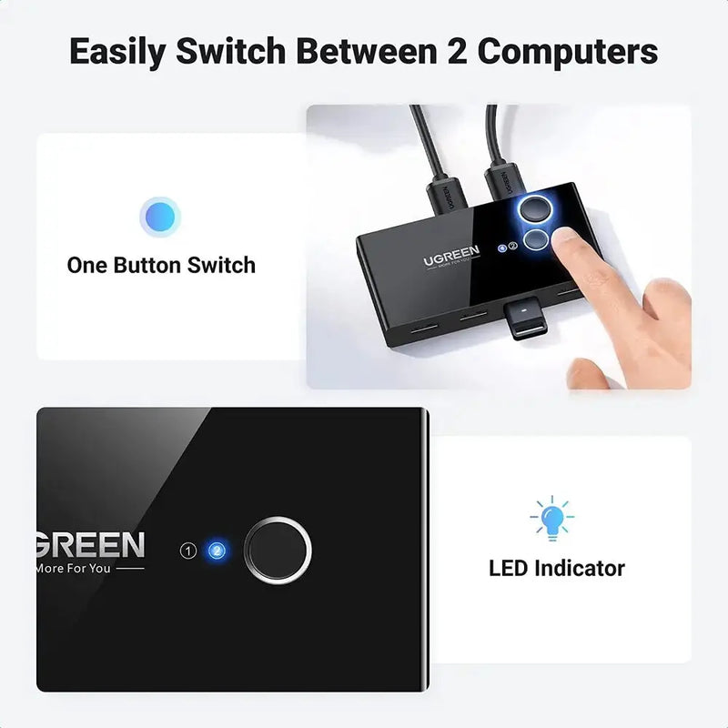 UGREEN 2-in-4 USB 3.0 Sharing Switch Box Selector PC Printer Scanner One-Button Swapping 2 USB-A Cables Included 30768 Ugreen