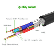 UGREEN 11631 3m VGA HD15 male to male cable quality inside