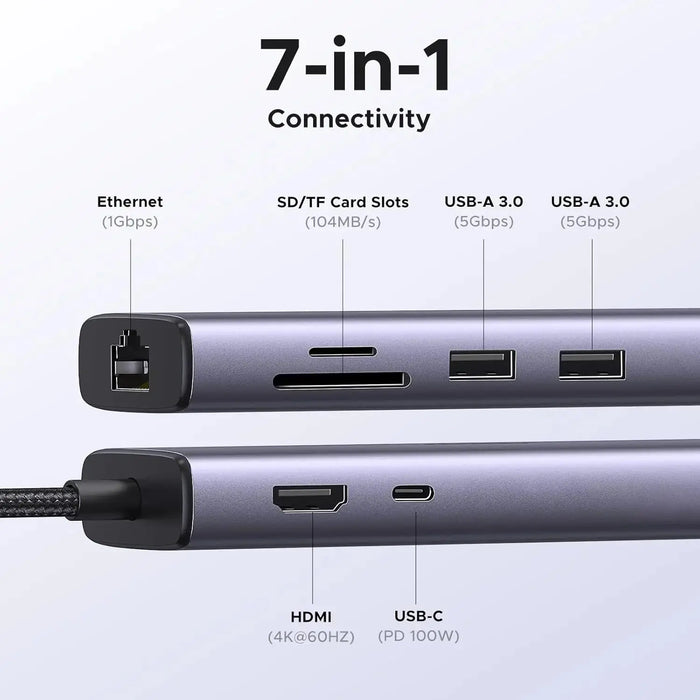 UGREEN 7-in-1 Multi-Functional Adapter 4K 60Hz HDMI Gigabit Ethernet 2 USB 3.0 100W PD SD/TF MacBook Dell Surface (60515) Ugreen
