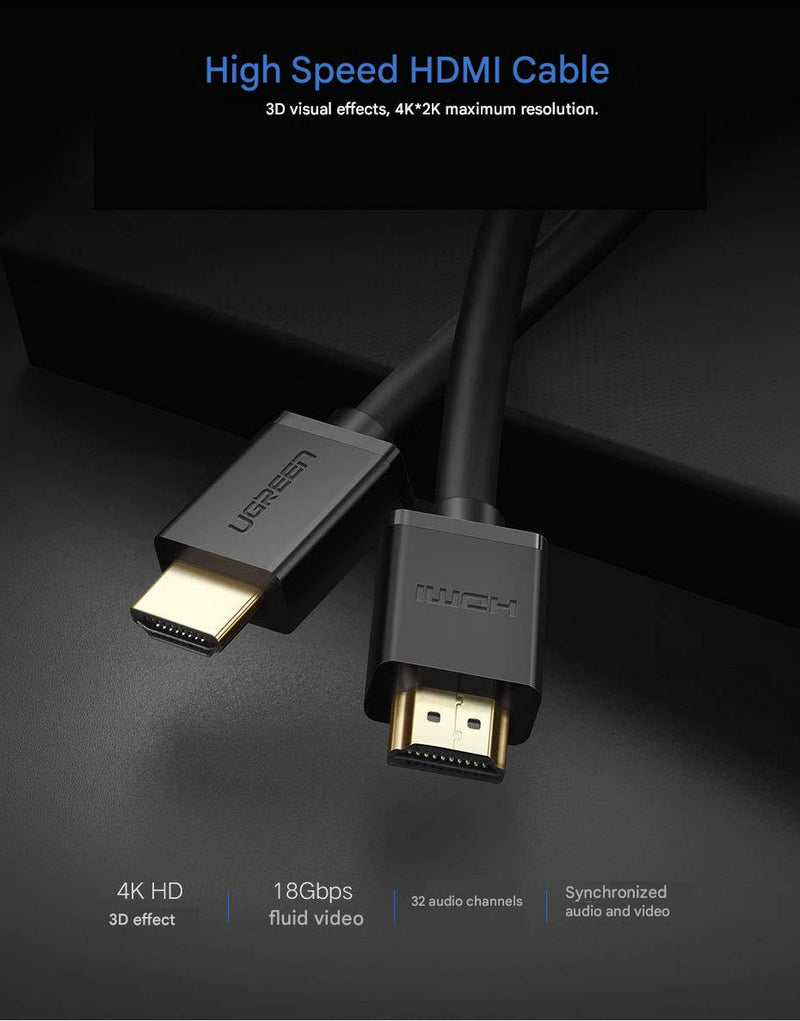 UGREEN 10109 5m HDMI 1.4 cable connected to a TV