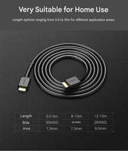 UGREEN 10109 5m HDMI 1.4 cable very suitable for home use