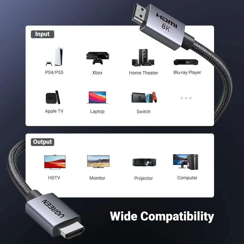 UGREEN HDMI 2.1 Cable 5M 8K 60Hz 4K 240Hz 165Hz 144Hz 120Hz 48Gbps High Speed UHD eARC HDR HDCP Dolby Vision VRR (35376) Ugreen