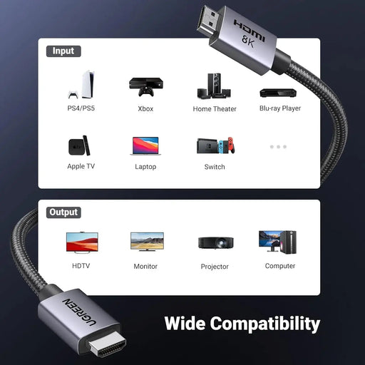UGREEN HDMI 2.1 Cable 5M 8K 60Hz 4K 240Hz 165Hz 144Hz 120Hz 48Gbps High Speed UHD eARC HDR HDCP Dolby Vision VRR (35376) Ugreen