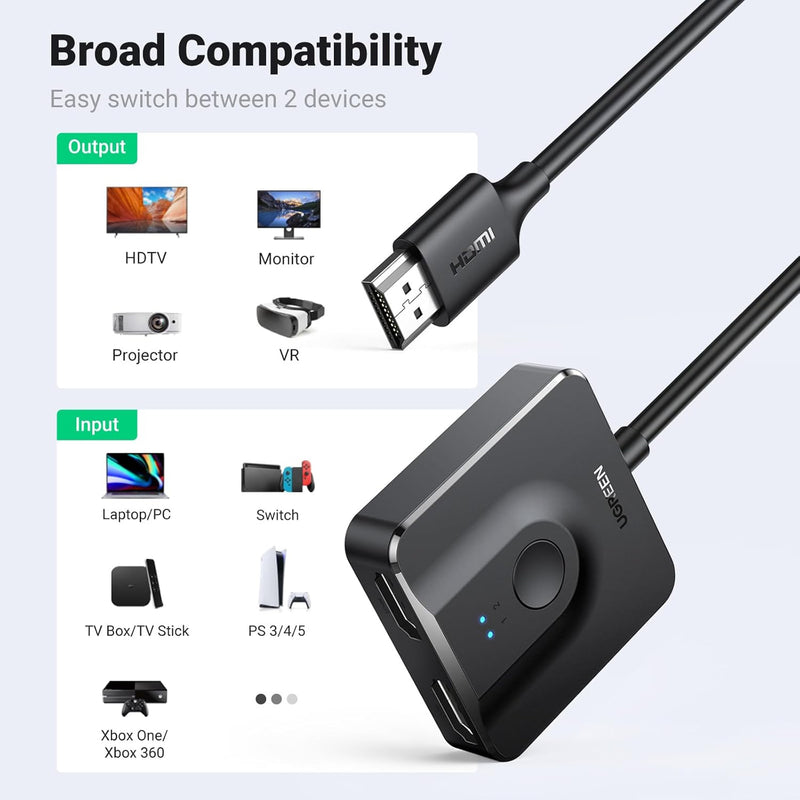 UGREEN 70607 bi-directional 4K60 HDMI 2-in-1-out switch broad compatibility